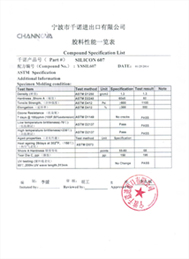 Ningbo Chan-nova Import & Export Co., Ltd.